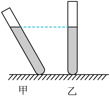 2026年中考一轮复习:压强专题 第73张