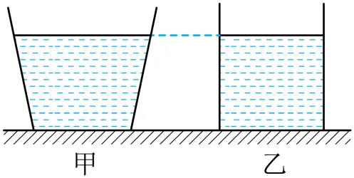 2026年中考一轮复习:压强专题 第77张