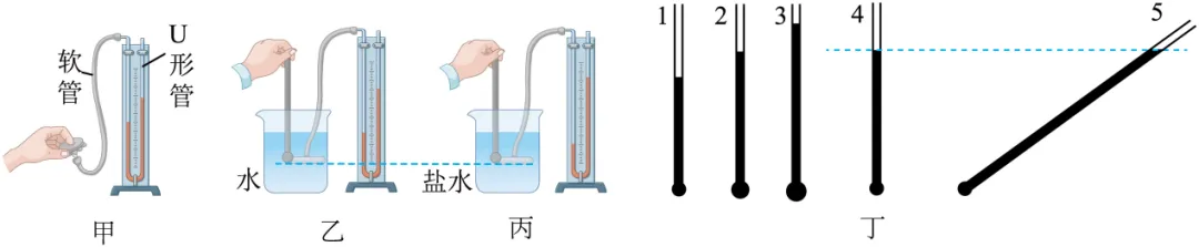 2026年中考一轮复习:压强专题 第81张