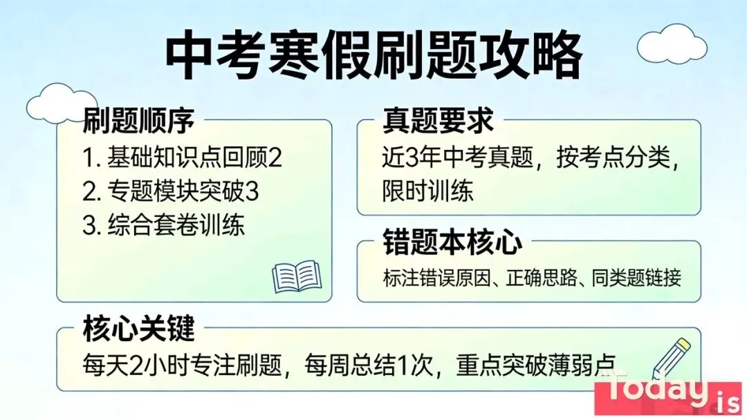 中考物理寒假刷题提分攻略  第1张