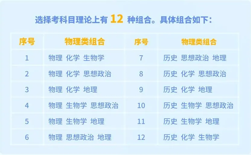 2026年长春中考择校和择班:如何做出最优选择? 第5张