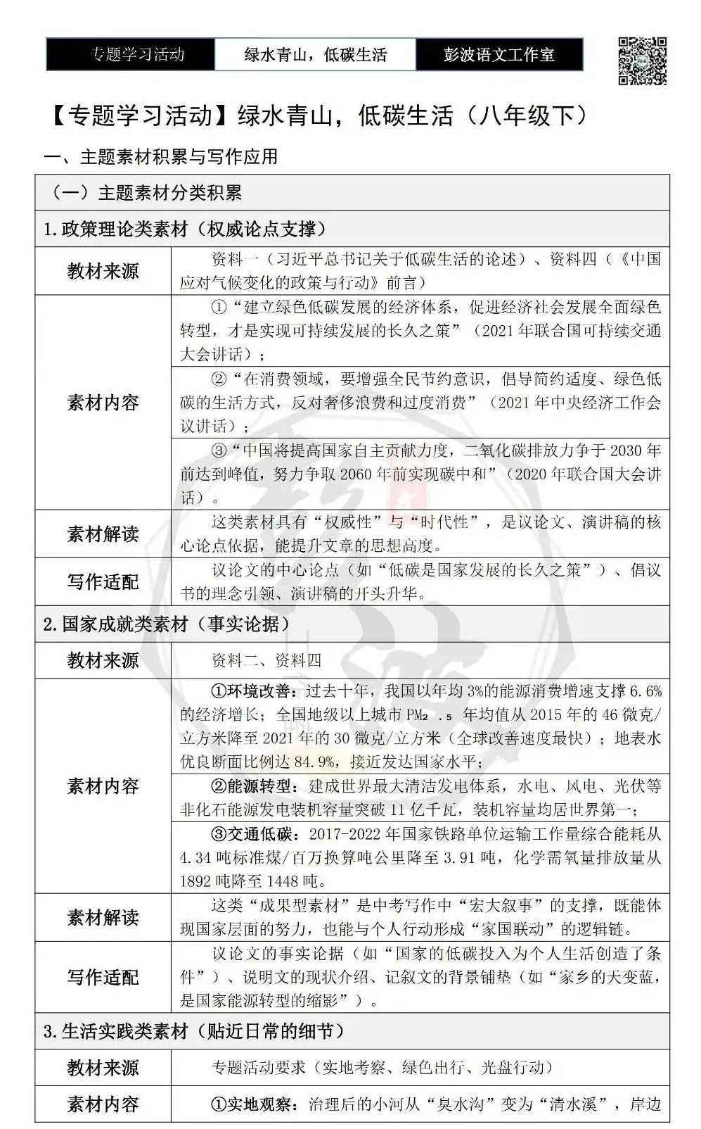 【中考语言专项-专题学习活动】-八年级下-07绿水青山,低碳生活-知识手册(2元) 第5张