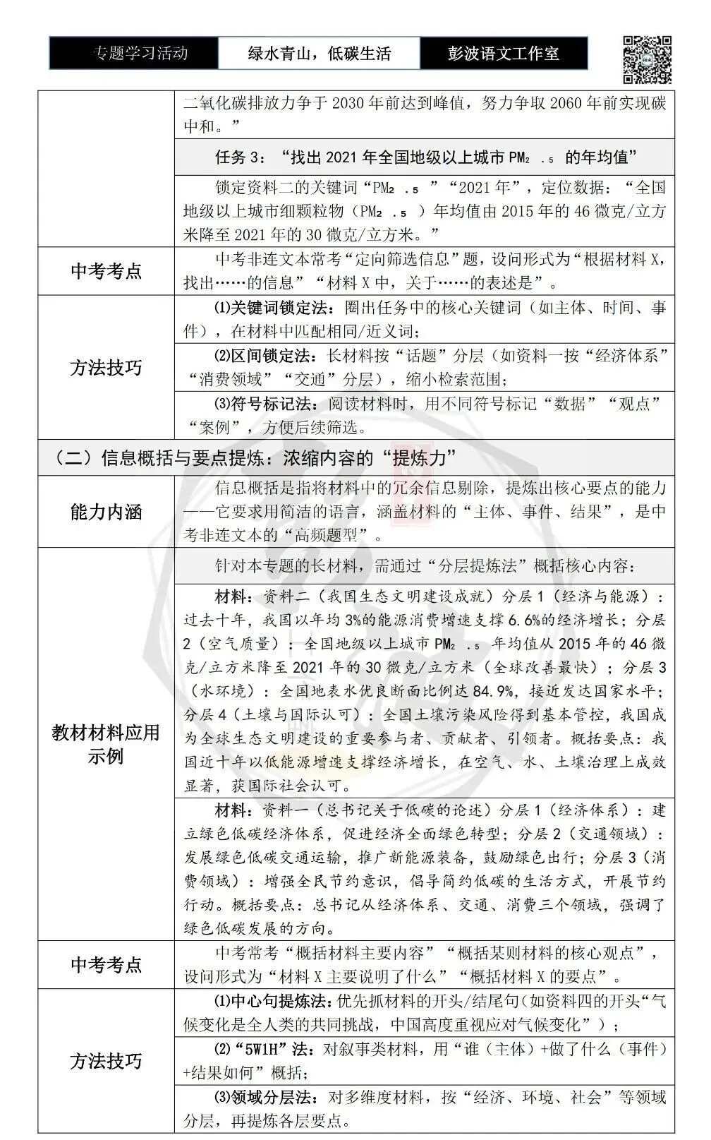 【中考语言专项-专题学习活动】-八年级下-07绿水青山,低碳生活-知识手册(2元) 第9张