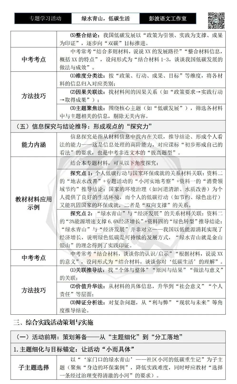 【中考语言专项-专题学习活动】-八年级下-07绿水青山,低碳生活-知识手册(2元) 第11张