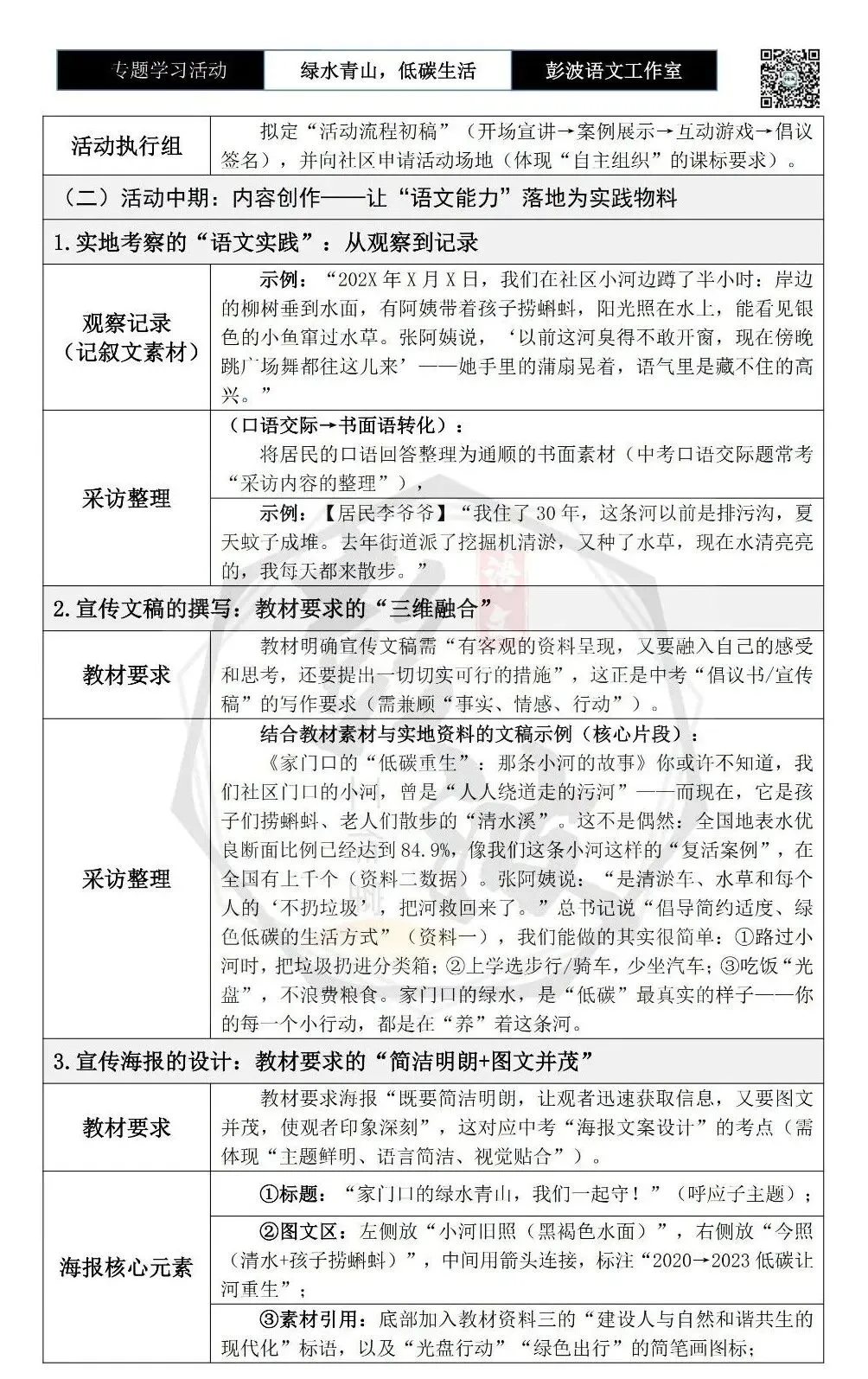 【中考语言专项-专题学习活动】-八年级下-07绿水青山,低碳生活-知识手册(2元) 第13张