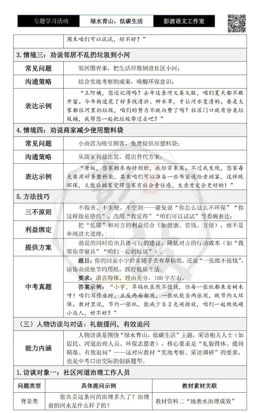 【中考语言专项-专题学习活动】-八年级下-07绿水青山,低碳生活-知识手册(2元) 第17张