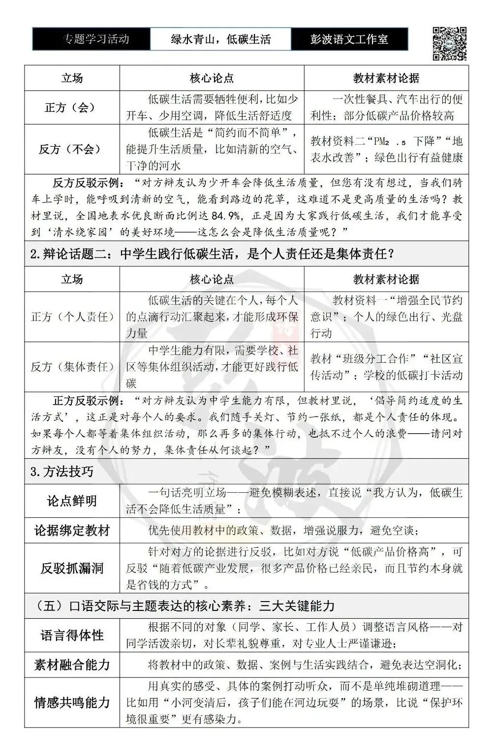 【中考语言专项-专题学习活动】-八年级下-07绿水青山,低碳生活-知识手册(2元) 第19张