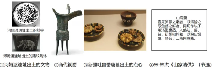 【每日一练534】深圳中考历史 第7张