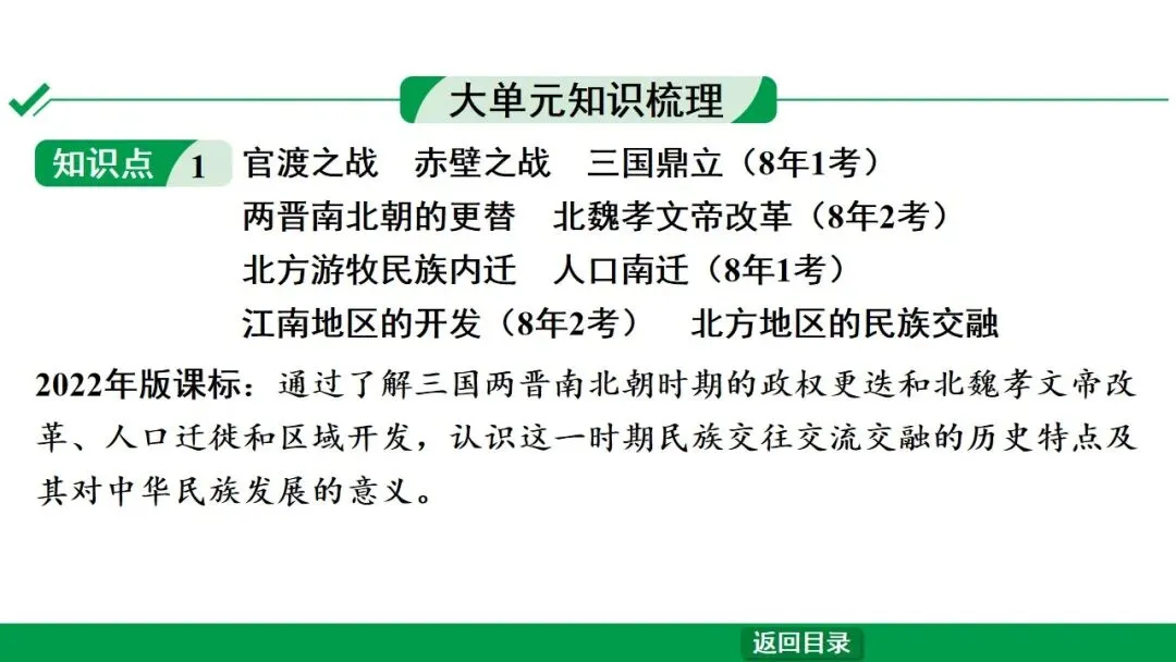 2026江西中考第一轮复习|中古 第四单元 三国两晋南北朝时期:政权分立与民族交融 第5张