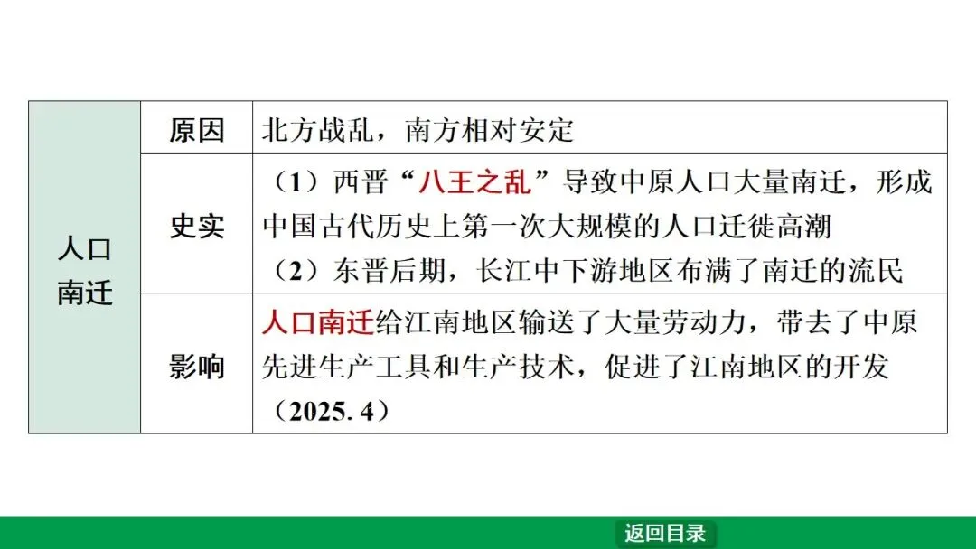 2026江西中考第一轮复习|中古 第四单元 三国两晋南北朝时期:政权分立与民族交融 第12张