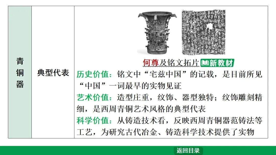 2026江西中考第一轮复习|中古 第二单元 夏商周时期:早期国家与社会变革 第13张