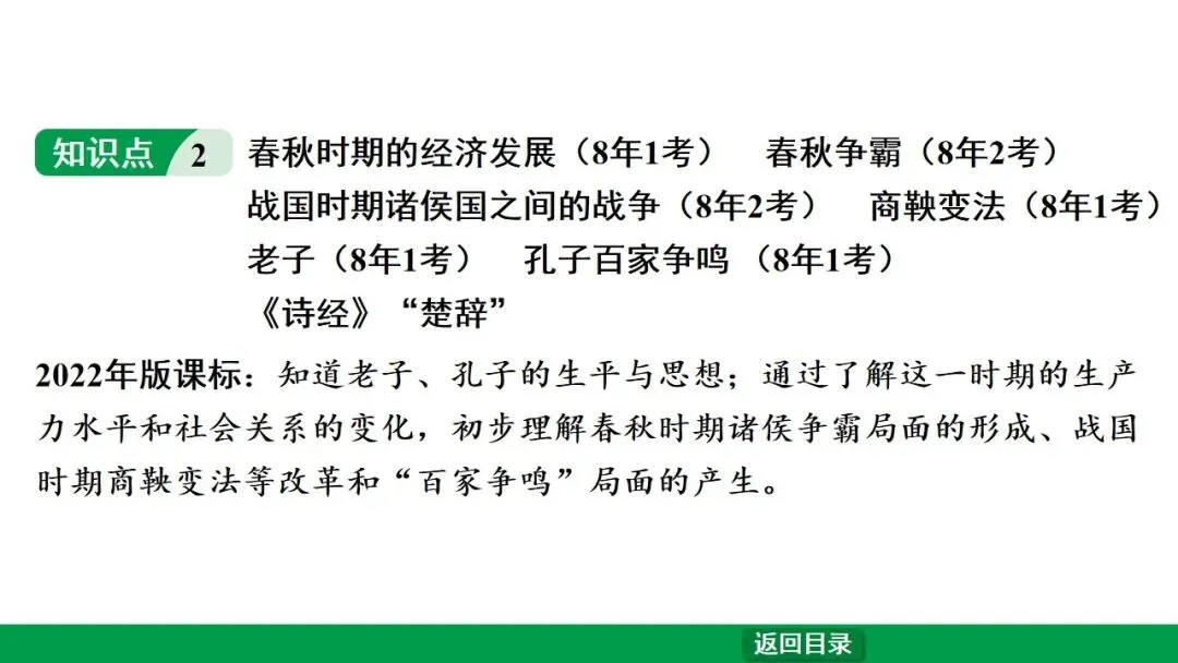 2026江西中考第一轮复习|中古 第二单元 夏商周时期:早期国家与社会变革 第17张