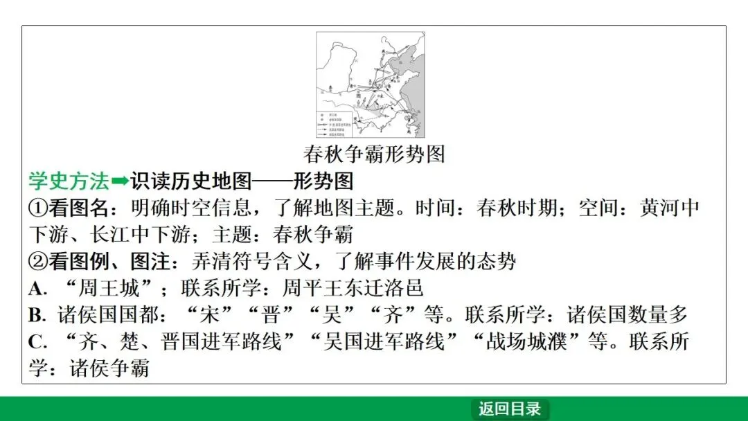 2026江西中考第一轮复习|中古 第二单元 夏商周时期:早期国家与社会变革 第24张
