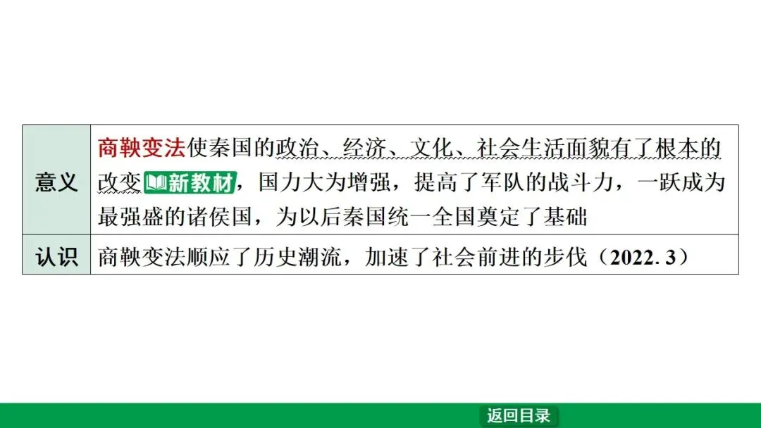 2026江西中考第一轮复习|中古 第二单元 夏商周时期:早期国家与社会变革 第29张