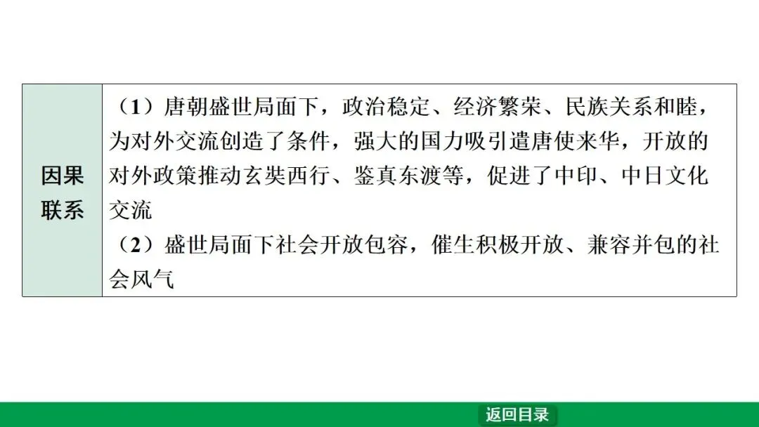 2026江西中考第一轮复习|中古 第五单元 隋唐时期:繁荣与开放的时代 第5张