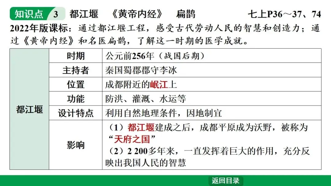 2026江西中考第一轮复习|中古 第二单元 夏商周时期:早期国家与社会变革 第38张