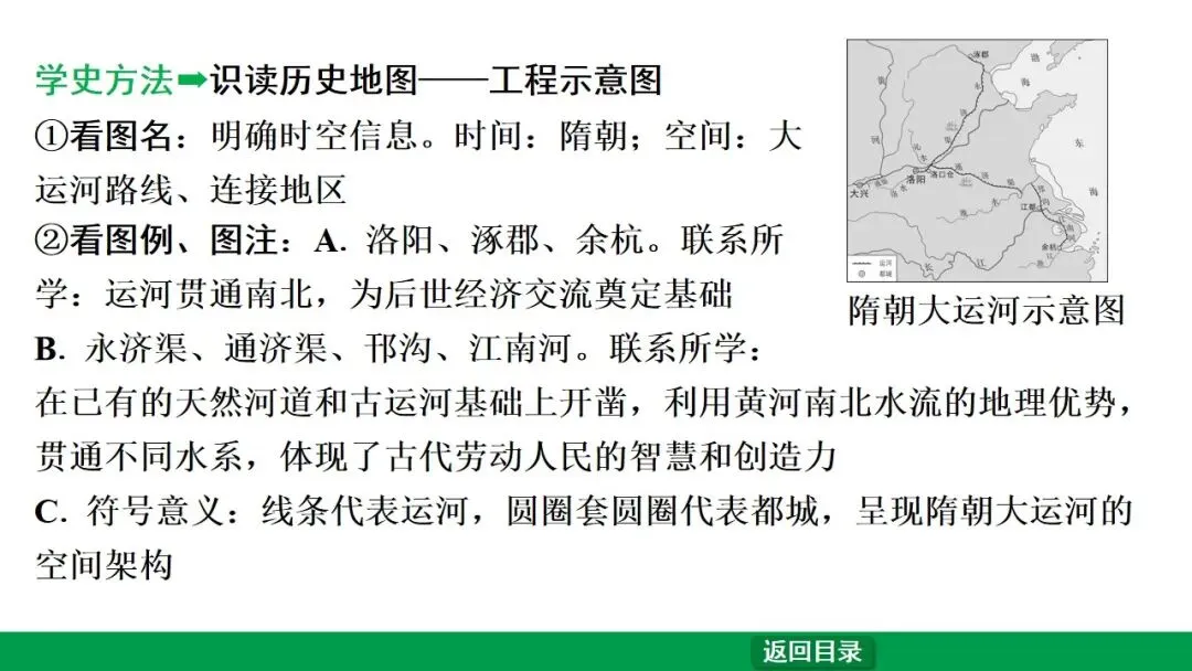 2026江西中考第一轮复习|中古 第五单元 隋唐时期:繁荣与开放的时代 第10张