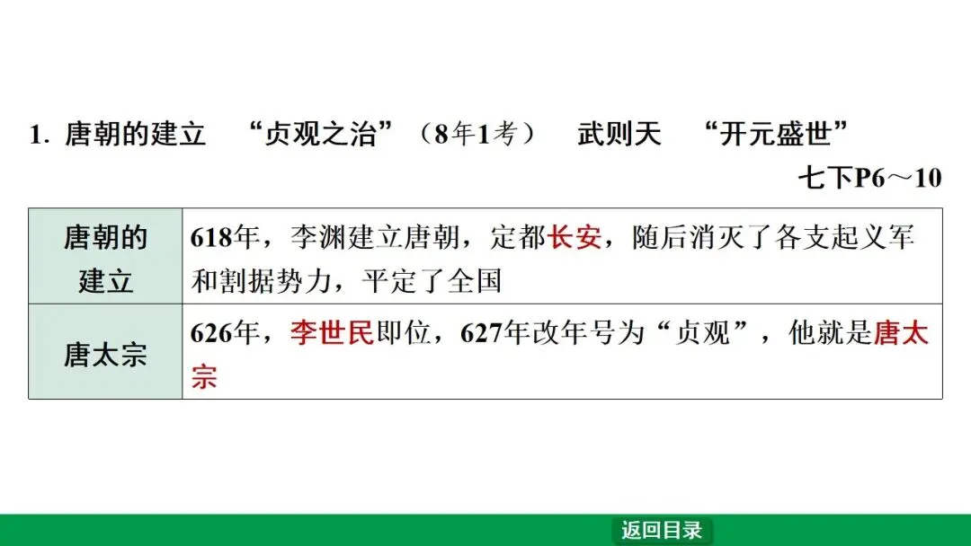 2026江西中考第一轮复习|中古 第五单元 隋唐时期:繁荣与开放的时代 第14张