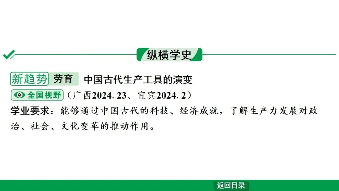 2026江西中考第一轮复习|中古 第二单元 夏商周时期:早期国家与社会变革 第41张