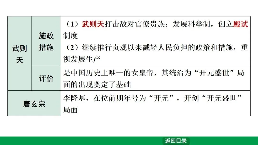 2026江西中考第一轮复习|中古 第五单元 隋唐时期:繁荣与开放的时代 第17张