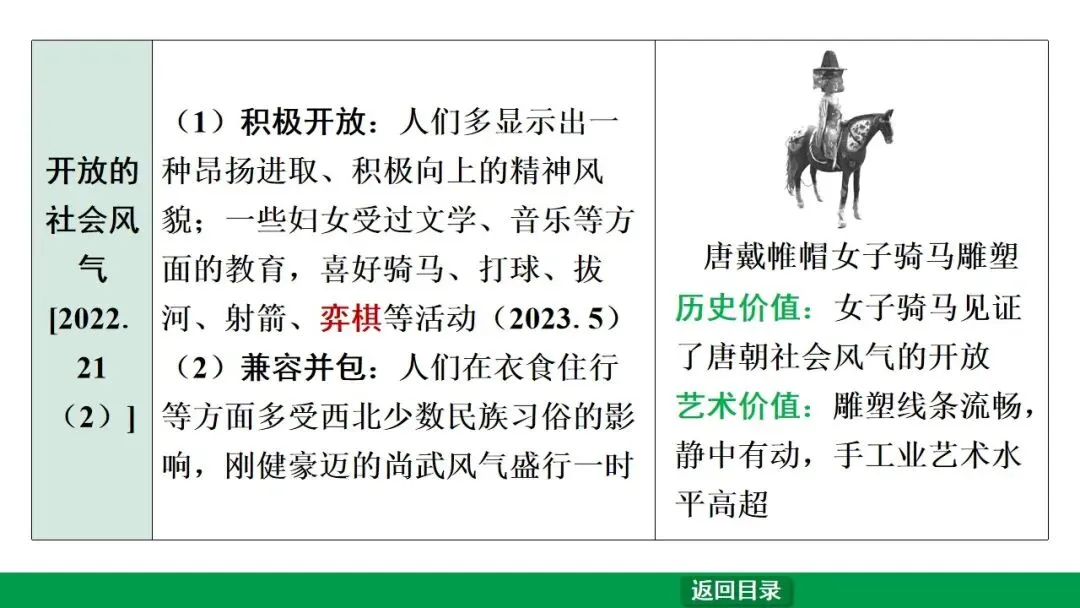 2026江西中考第一轮复习|中古 第五单元 隋唐时期:繁荣与开放的时代 第25张