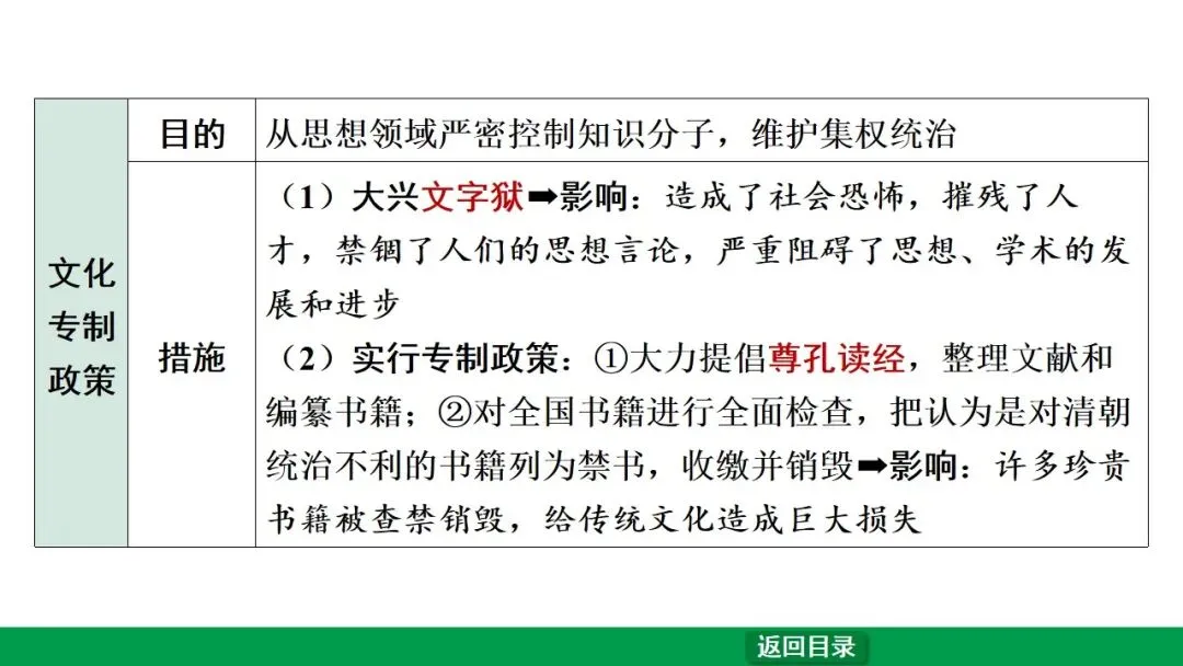 2026江西中考第一轮复习|中古 第七单元 明清时期:统一多民族国家的巩固与发展 第10张