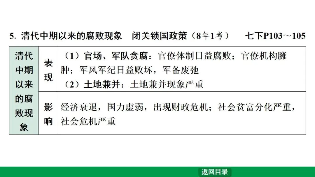 2026江西中考第一轮复习|中古 第七单元 明清时期:统一多民族国家的巩固与发展 第11张