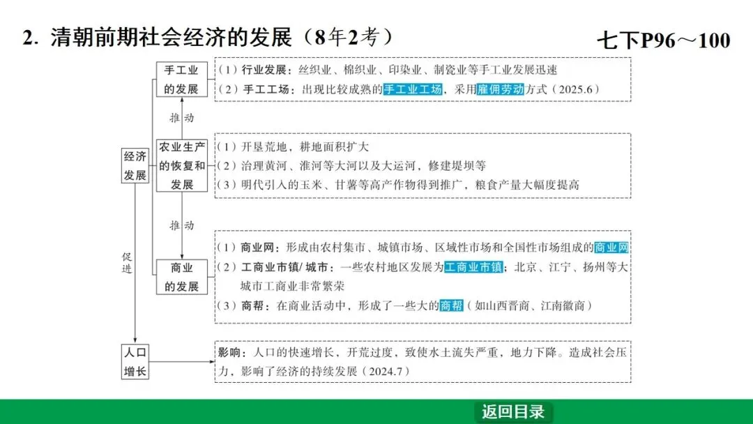 2026江西中考第一轮复习|中古 第七单元 明清时期:统一多民族国家的巩固与发展 第18张