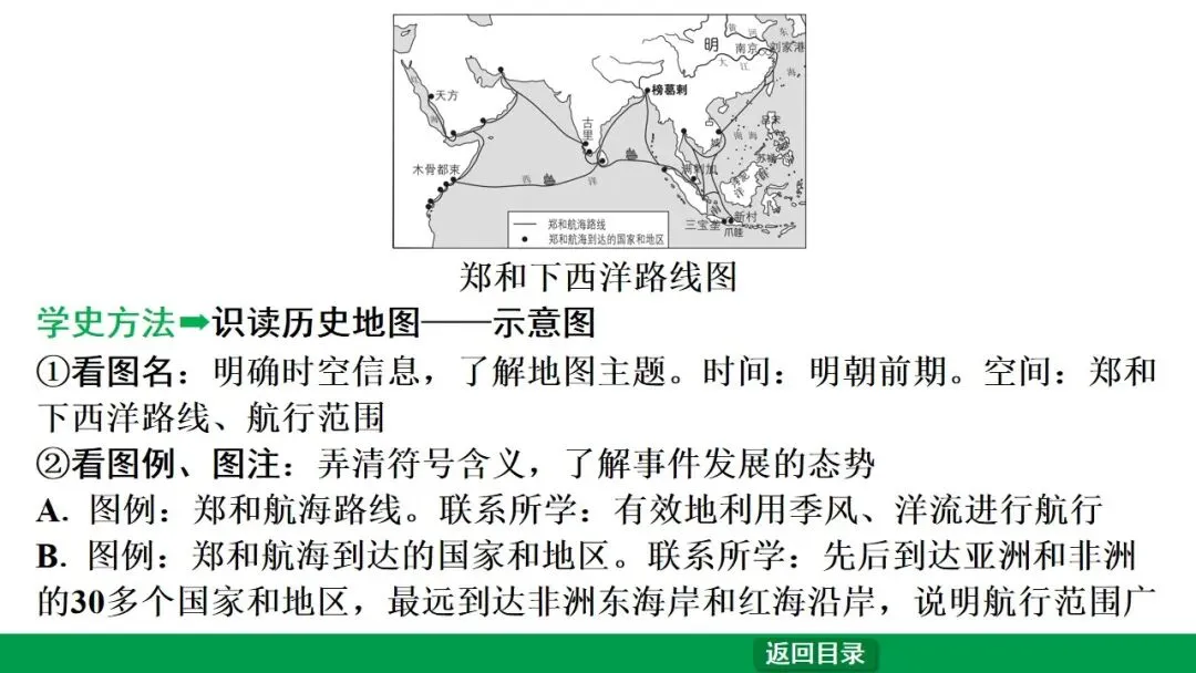 2026江西中考第一轮复习|中古 第七单元 明清时期:统一多民族国家的巩固与发展 第22张