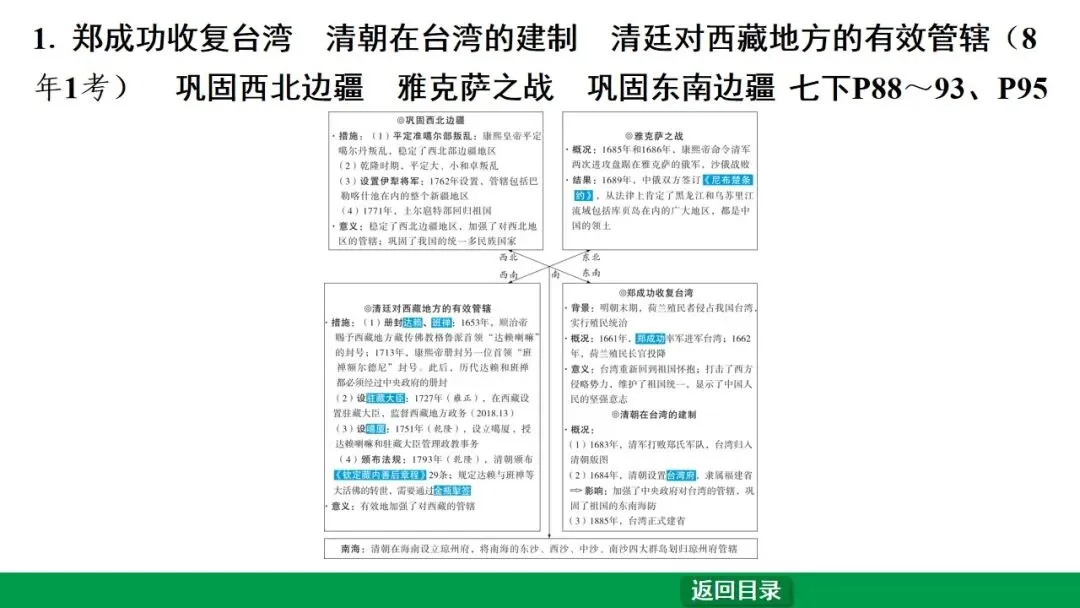 2026江西中考第一轮复习|中古 第七单元 明清时期:统一多民族国家的巩固与发展 第28张
