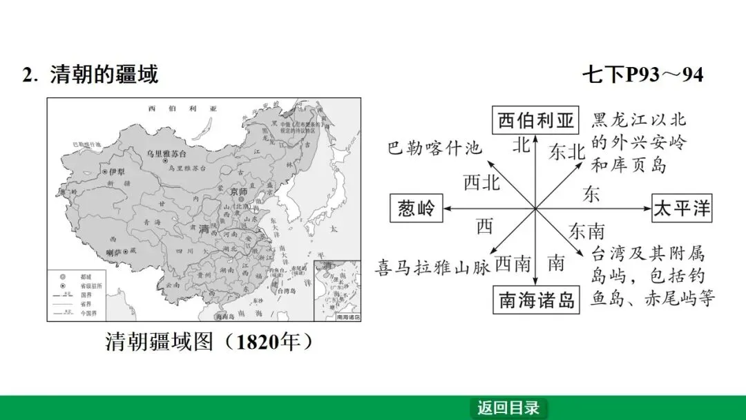 2026江西中考第一轮复习|中古 第七单元 明清时期:统一多民族国家的巩固与发展 第29张