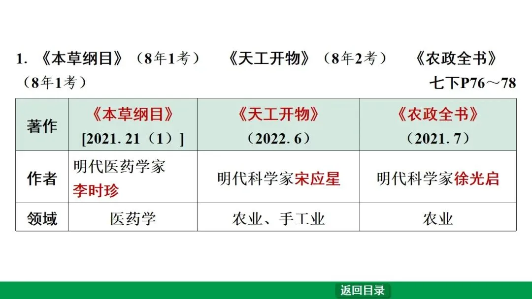 2026江西中考第一轮复习|中古 第七单元 明清时期:统一多民族国家的巩固与发展 第32张