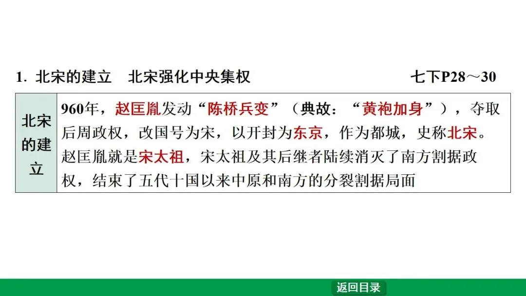 2026江西中考第一轮复习|中古 第六单元 辽宋夏金元时期:民族关系发展和社会变化 第8张