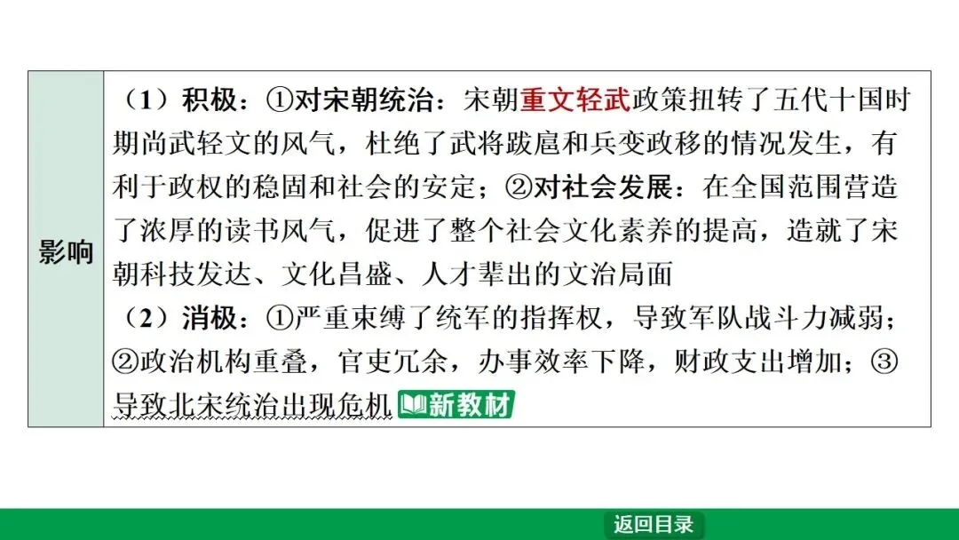 2026江西中考第一轮复习|中古 第六单元 辽宋夏金元时期:民族关系发展和社会变化 第11张