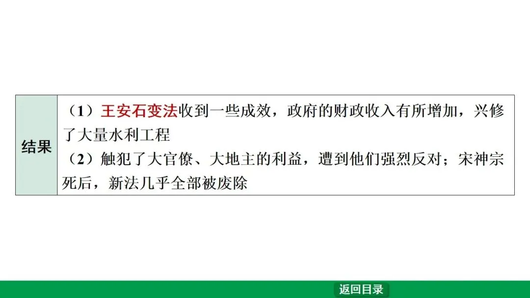2026江西中考第一轮复习|中古 第六单元 辽宋夏金元时期:民族关系发展和社会变化 第14张