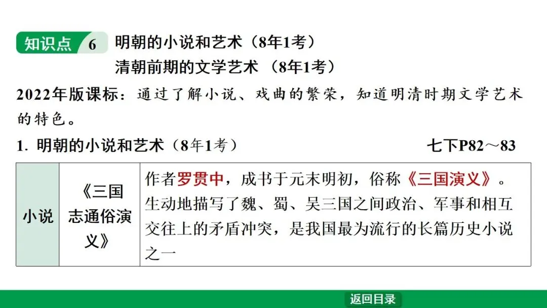 2026江西中考第一轮复习|中古 第七单元 明清时期:统一多民族国家的巩固与发展 第38张