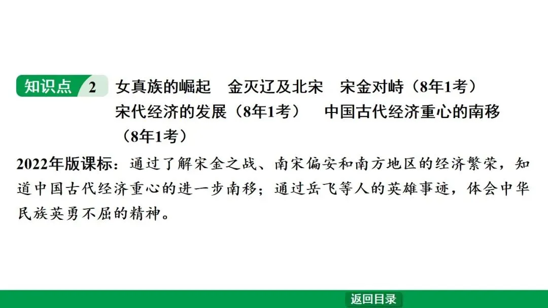 2026江西中考第一轮复习|中古 第六单元 辽宋夏金元时期:民族关系发展和社会变化 第16张
