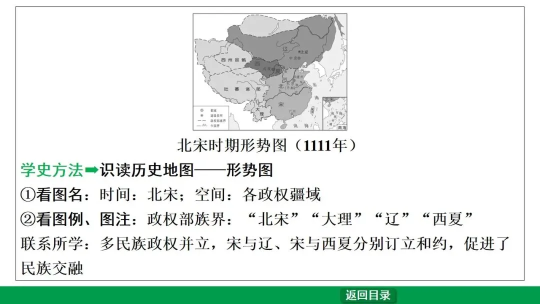 2026江西中考第一轮复习|中古 第六单元 辽宋夏金元时期:民族关系发展和社会变化 第18张