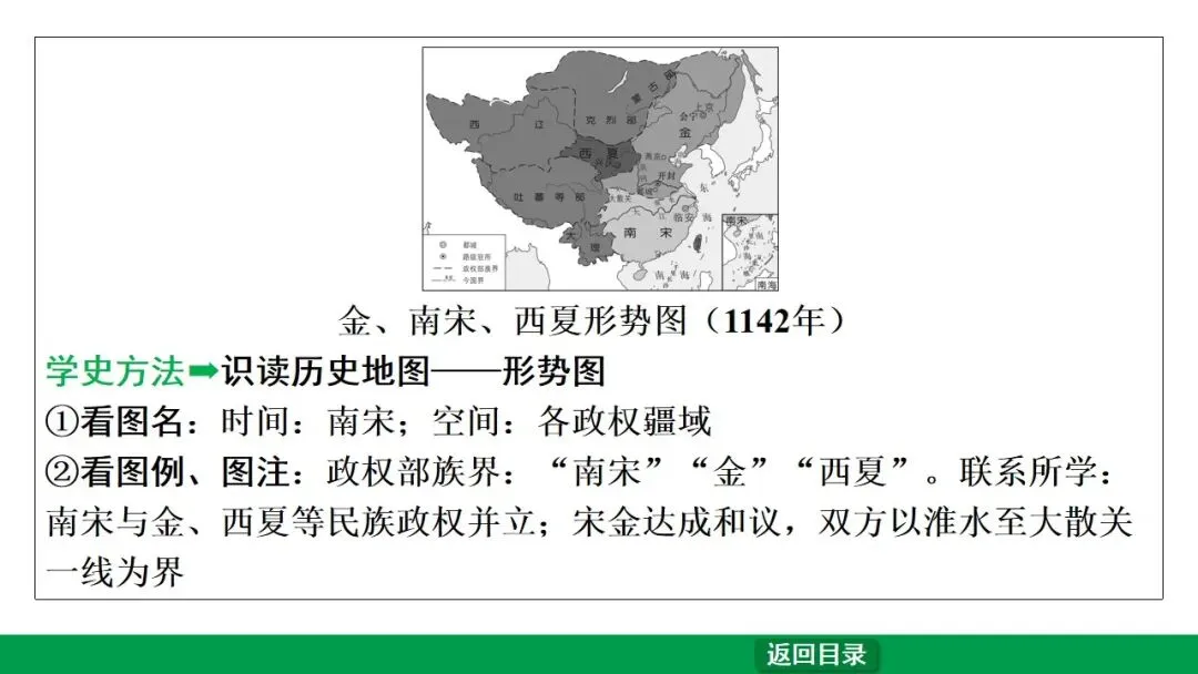 2026江西中考第一轮复习|中古 第六单元 辽宋夏金元时期:民族关系发展和社会变化 第19张