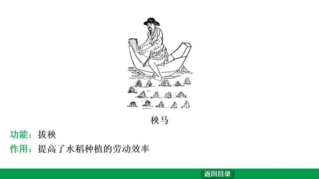 2026江西中考第一轮复习|中古 第六单元 辽宋夏金元时期:民族关系发展和社会变化 第21张