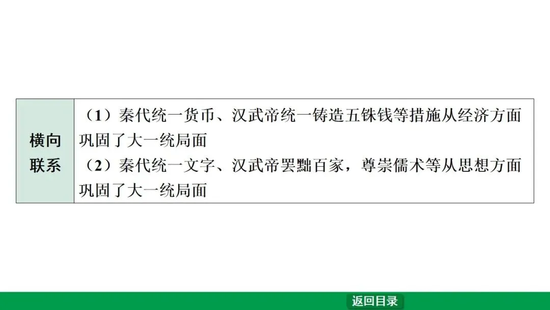 2026江西中考第一轮复习|中古 第三单元 秦汉时期:统一多民族国家的建立和巩固 第5张