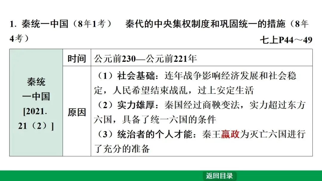 2026江西中考第一轮复习|中古 第三单元 秦汉时期:统一多民族国家的建立和巩固 第8张