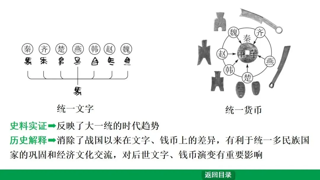 2026江西中考第一轮复习|中古 第三单元 秦汉时期:统一多民族国家的建立和巩固 第16张