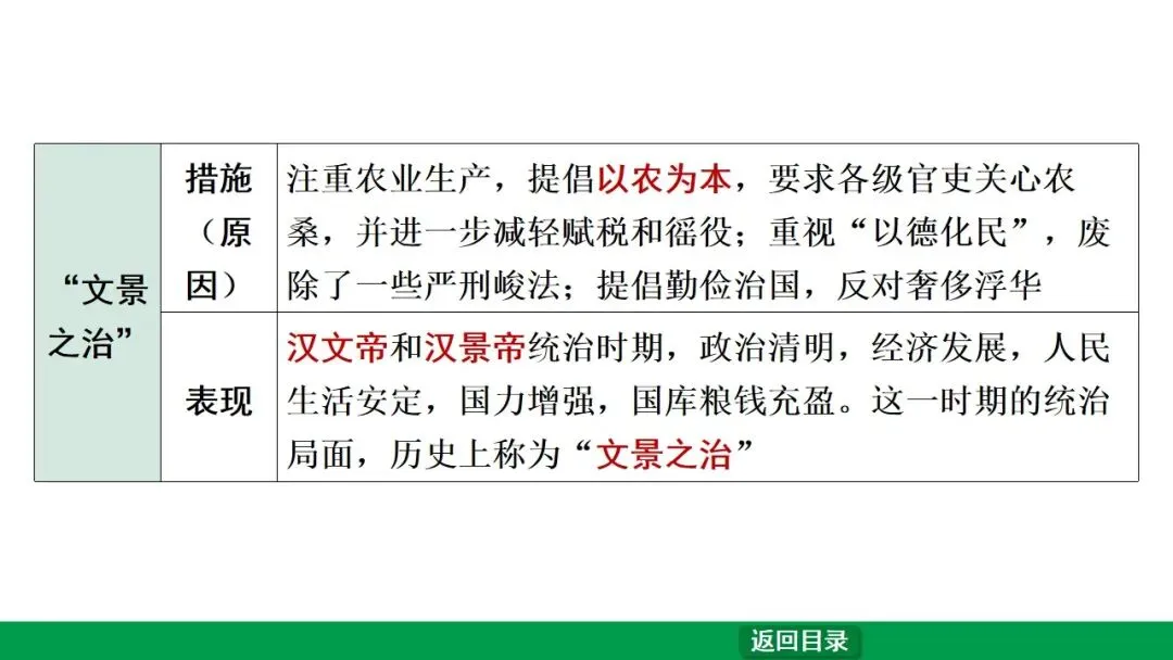 2026江西中考第一轮复习|中古 第三单元 秦汉时期:统一多民族国家的建立和巩固 第23张