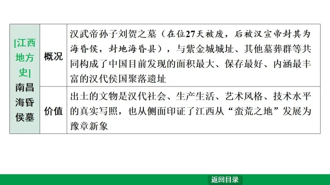 2026江西中考第一轮复习|中古 第三单元 秦汉时期:统一多民族国家的建立和巩固 第29张