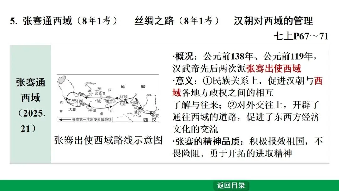 2026江西中考第一轮复习|中古 第三单元 秦汉时期:统一多民族国家的建立和巩固 第30张