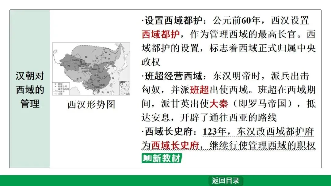 2026江西中考第一轮复习|中古 第三单元 秦汉时期:统一多民族国家的建立和巩固 第33张