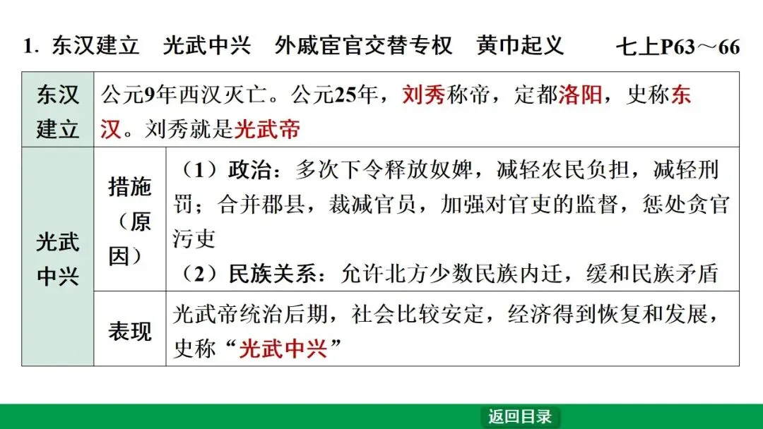 2026江西中考第一轮复习|中古 第三单元 秦汉时期:统一多民族国家的建立和巩固 第36张