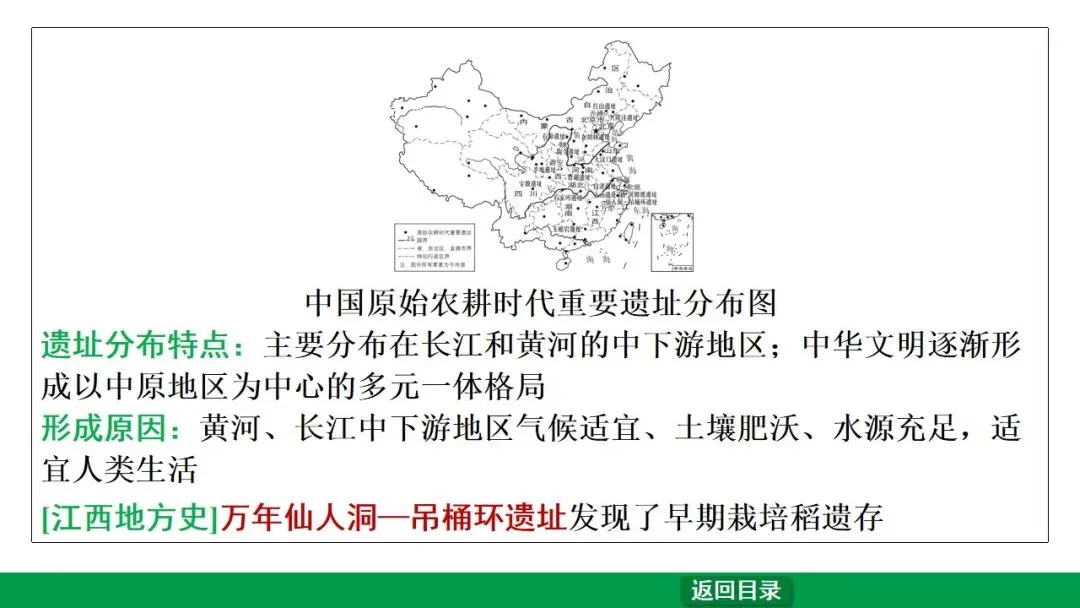 2026江西中考第一轮复习|中古 第一单元 史前时期:中国境内早期人类与文明的起源 第19张