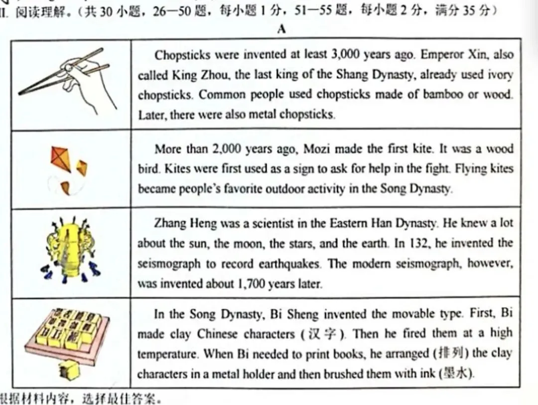 九年级寒假作业套题1 逐题解析与中考指导(含原题及书面表达B创写) 第1张